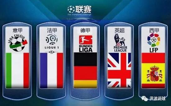 未来的国际